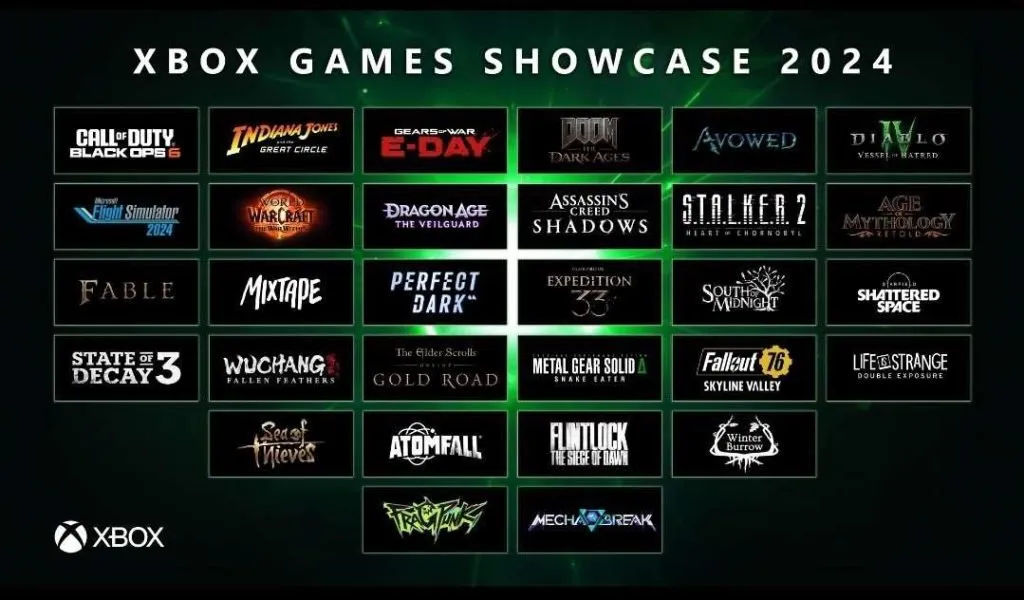 Xbox Games Showcase: A Landmark Event in Gaming History 1 Xbox Summer Game Fest